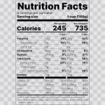 nutrition label carbohydrates don t add up