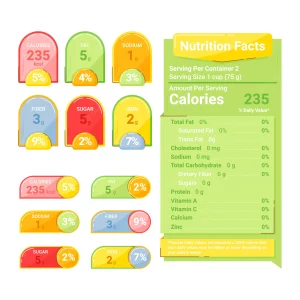 why doesn't beer have nutrition facts