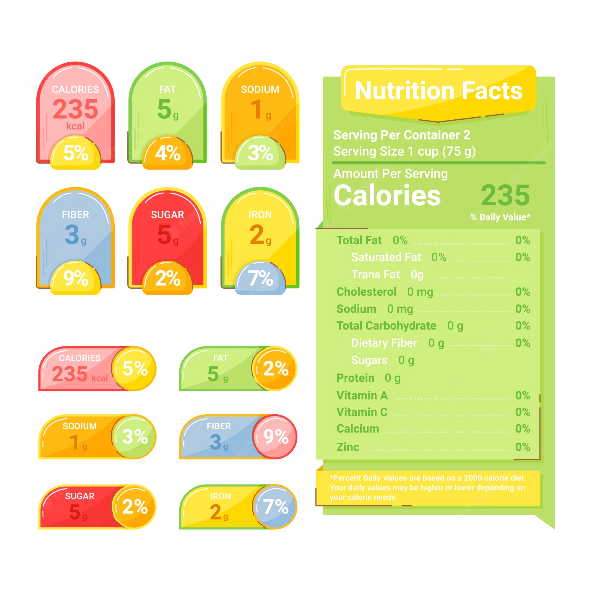 why doesn't beer have nutrition facts